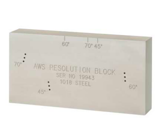 AWS Resolution Block (RC Block)